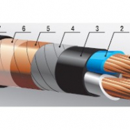 Кабель ВВГ на 6 кВ с пластмассовой изоляцией - ЭТК  Урал Лайн