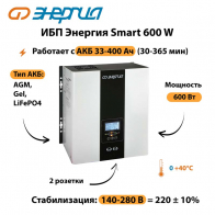 ИБП ЭНЕРГИЯ SMART 1000W - ЭТК  Урал Лайн