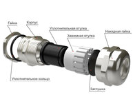Кабельный ввод М 63 латунный - ЭТК  Урал Лайн