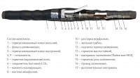 Кабельная соединительная муфта 3 СТП 10 - ЭТК  Урал Лайн