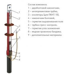 Кабельная концевая муфта 1 ПКНТ 10 - ЭТК  Урал Лайн