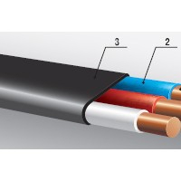 Кабель ВВГ-П, ВВГнг-П на 0,66; 1 кВ - ЭТК  Урал Лайн