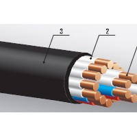 Кабель КВВГнг-LS - www.uralline.ru - Екатеринбург