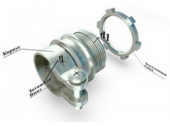 Резьбовой крепежный элемент РКНх для металлорукава - ЭТК  Урал Лайн